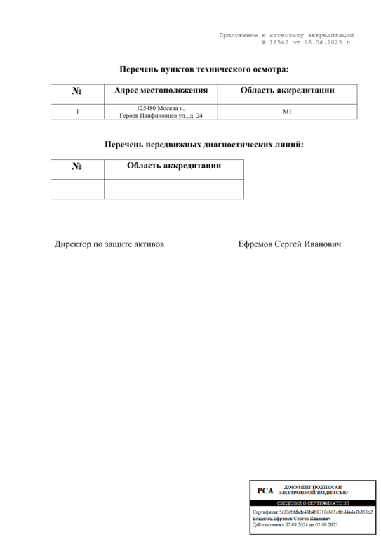 Аттестат аккредитации ИП Ковалева М. А. стр. 2